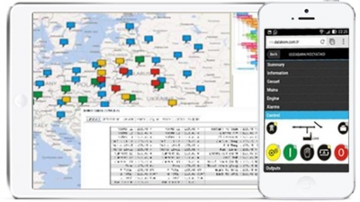 Remote Monitoring System